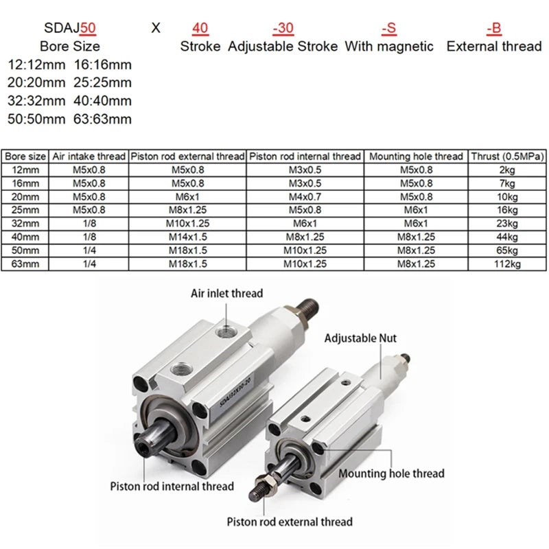 Pneumatic Cylinder SDAJ40X40 30 SDAJ40X40 30 S SDAJ40X40 30 S B Sdaj40x40 30 s b - Image 3
