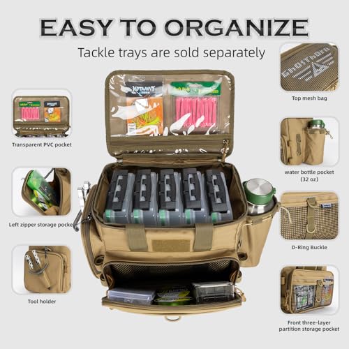 Ghosthorn Fishing Tackle Bag with Rod Holder Saltwater Freshwater Resistant Tackle Box Bag Adjustable Padded Shoulder Strap Khaki - Image 3
