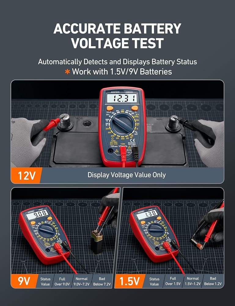 AstroAI Multimeter Digital measures AC/DC Voltage, DC Current, Resistance - Image 3
