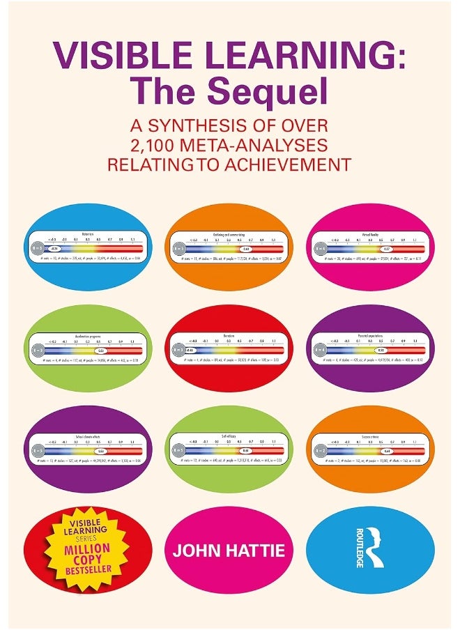 null - Visible Learning: The Sequel: A Synthesis of Over 2,100 Meta-Analyses Relating to Achievement - Image 1