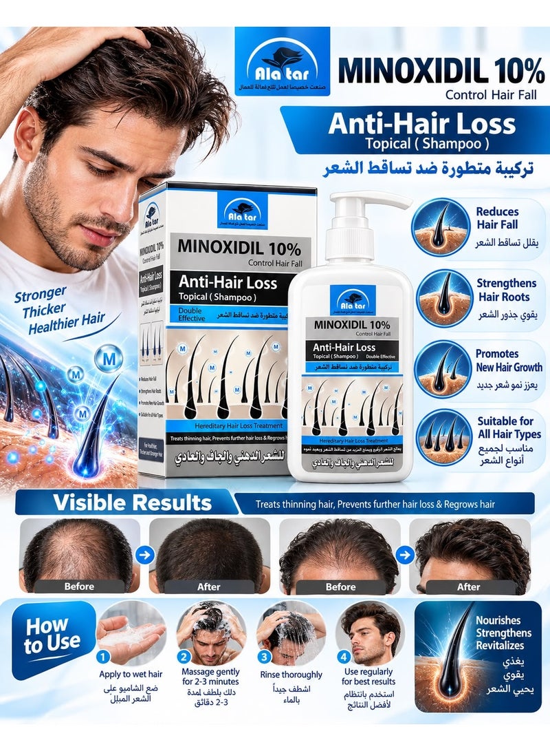 alattar Shampoo Minoxidil 10 % Anti-Hair Loss Topical 250 ML - Image 3