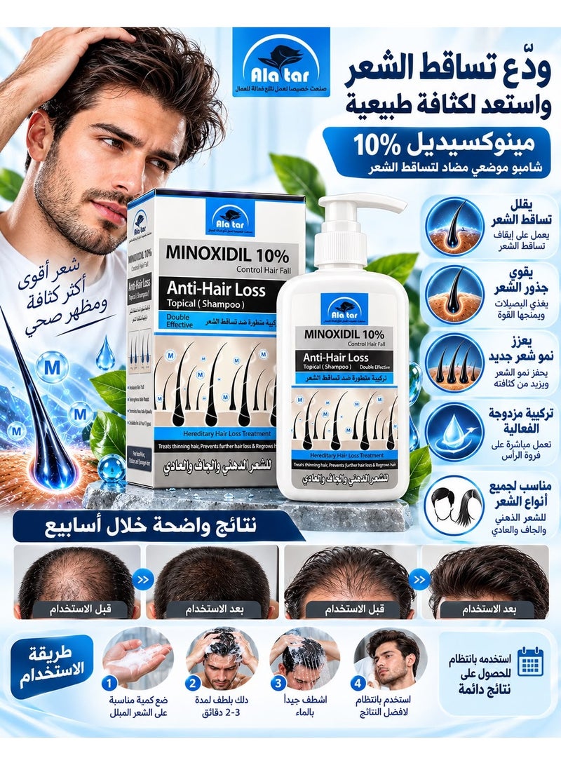 alattar Shampoo Minoxidil 10 % Anti-Hair Loss Topical 250 ML - Image 2