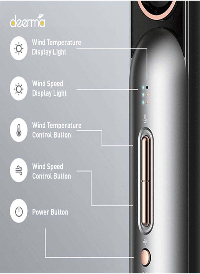 High Wind Speed Hair Dryer With Columnar Design, 200 Million Negative Ion Hair Care, 23 m/s Speed Wind, 60° Magnetic Suction Wind Nozzle and 12 Dry Hair Mode, Lightweight and Portable DEM-CF35W  - Gray - pzsku/ZB8A2991941A3250F275AZ/45/_/1732885243/6a1d6295-ecae-47bf-b6c0-0636d92eb74b