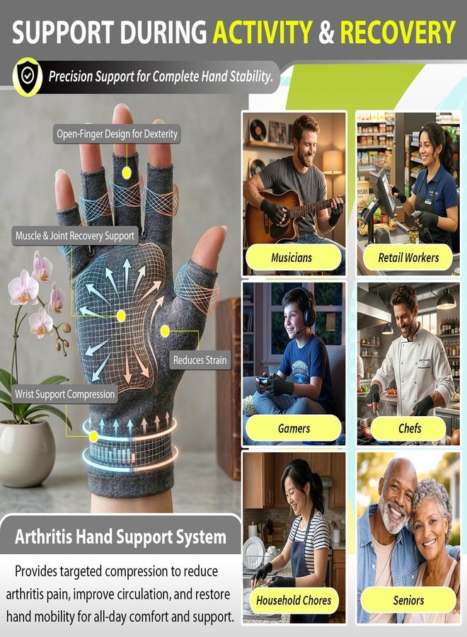BLITZU Compression Arthritis Gloves for Women and Men, Fingerless Rheumatoid Arthritis Carpal Tunnel Pain Relief Gloves, Hand Support Wrist Brace for Tendonitis Swelling Crocheting Typing Neuropathy Black M - Image 3