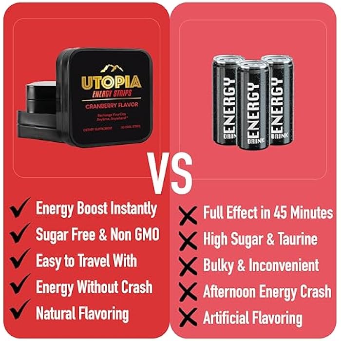 UTOPIA Strips Energy Strips with Vitamin B12 & L Theanine, Natural 50mg Caffeine for Energy Boost, Cranberry Flavor, Oral Strip (30 Count) - Image 4