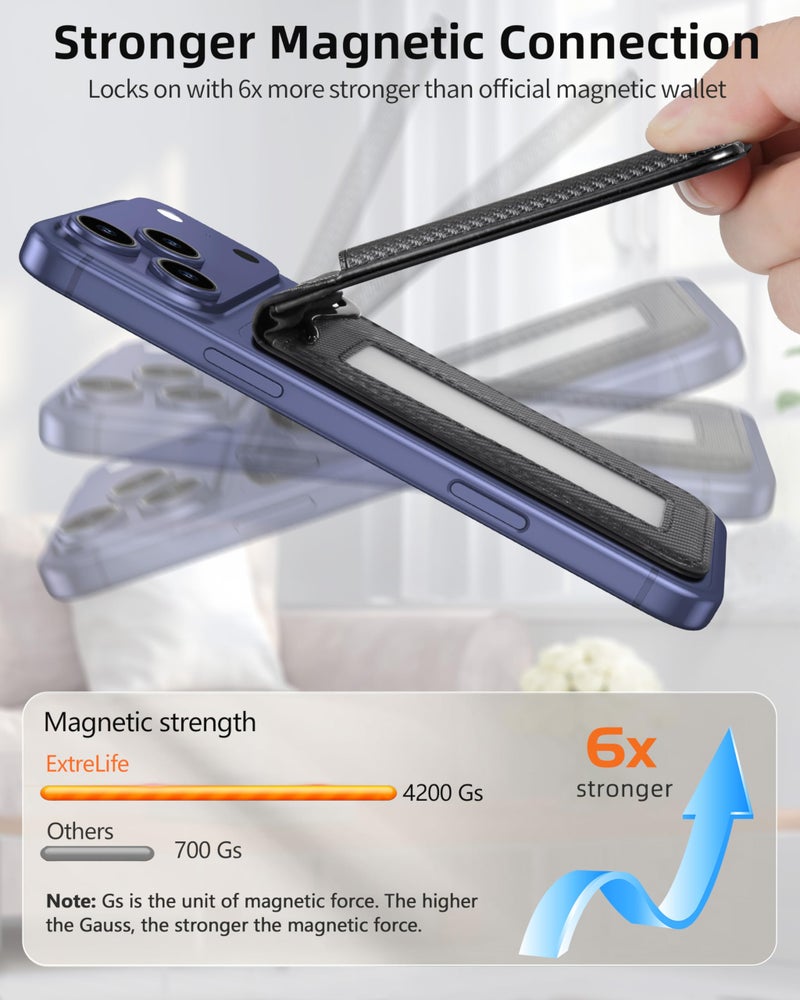ExtreLife For Magsafe Wallet with Money Clip, Strongest Magnetic Wallet for iPhone 17/16/15/14/13/12 Series, Adjustable Stand, ID Window, 5 Card Holder, Vegan Leather, Not for 13/12 Mini, Black Carbon Fiber - Image 3