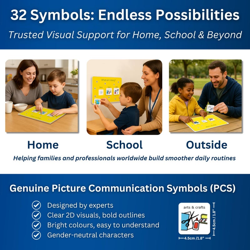 Autism Supplies And Developments جدول بصري للأطفال - أولاً ثم - بلاستيك متين - 32 بطاقة تواصل - مواد تعليمية للتوحد - فصل التعليم الخاص - Image 5