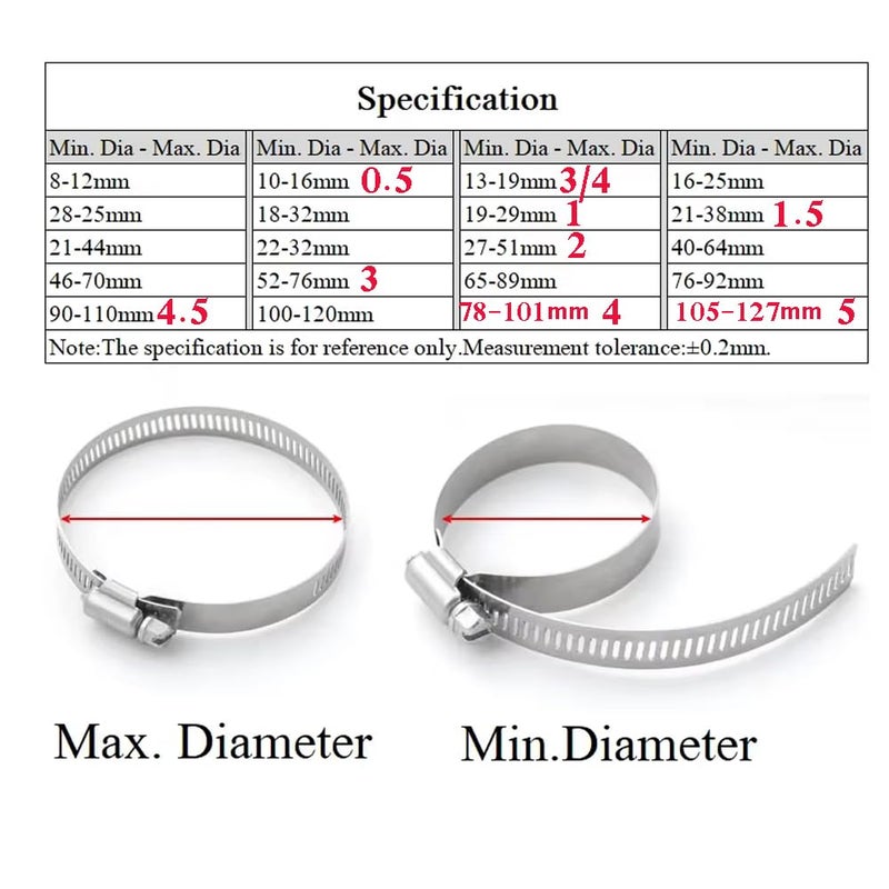 KaperMisr 2020 Hose Clamp, Metal Utility Collier, Rustproof, Clamps (1.5" - 21-38mm - 4 Piece) - Image 3