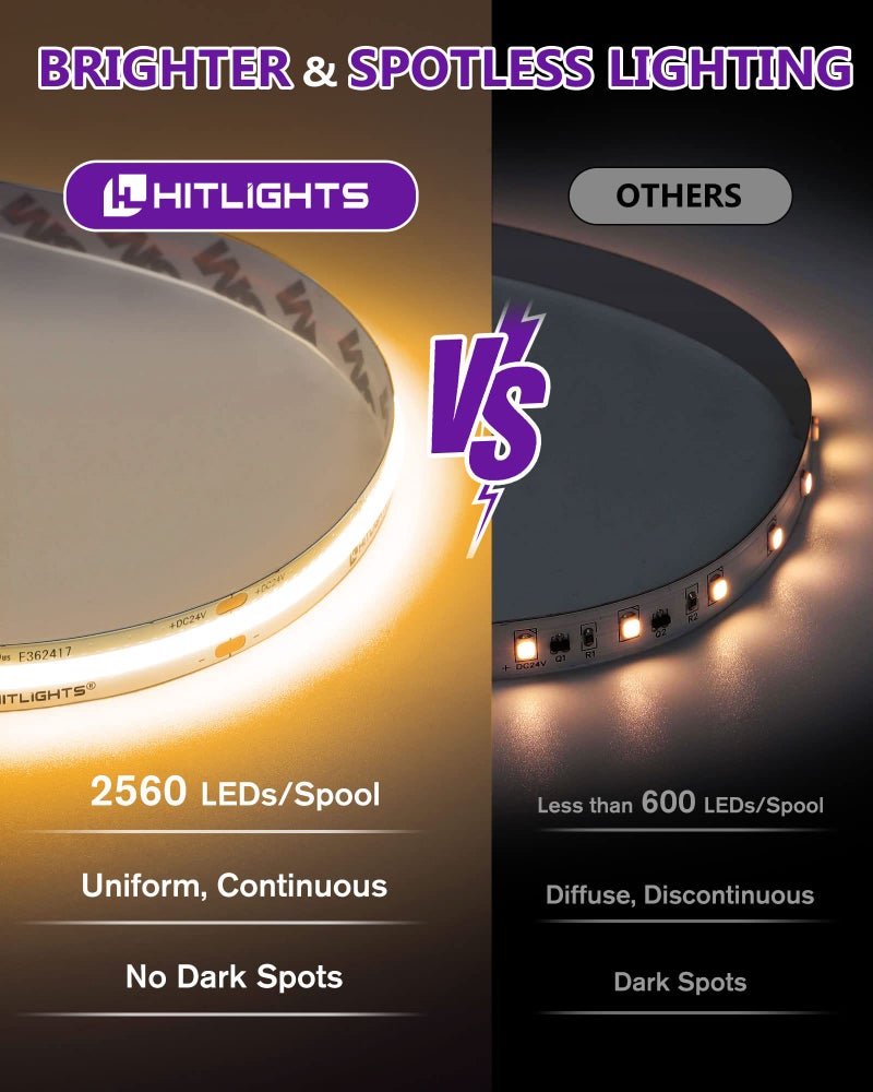 HitLights COB LED Strip Lights Warm White 2700K, 16.4ft Premium High Density 24V Tape Light, 2560 LEDs, 350+ LM/FT, CRI 90+, IP30, Lighting for Kitchen, Cabinets, UL Listed (Power Source Not Included) - Image 2