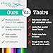 Ocean Tides 300 Sheets 14 x 20 Inches Christmas Wrapping Paper Gift Wrapping Tissue Paper Bulk for Crafts Birthdays Holidays Colored Tissue Papers for Gift Bags Decorations Assorted - Image 4