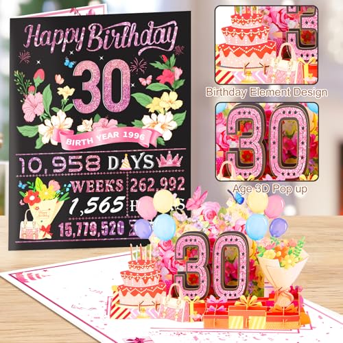 OLOSONG 30th Birthday Card for Women,Jumbo Pop Up 30th Birthday Cards for Her Friend,Back In 1996 Happy 30 Year Old Birthday Decorations for Wife Daughter Funny Birthday Gifts,Rose Gold - Image 4