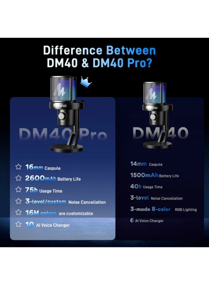 MAONO DM40 Pro Wireless Microphone for Streaming, Gaming & Content Creation | Condenser Mic with AI Noise Cancellation, AI Voice Changer, RGB Lighting & Up to 75 Hours Battery Life | Ideal for Podcasting, YouTube and Gaming | Black - Image 4