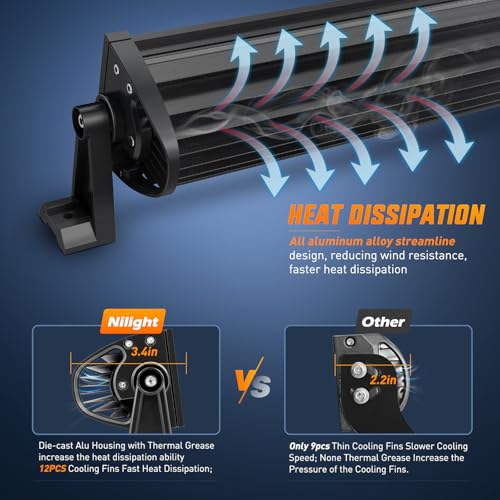 Nilight 32 Inch 180W Spot Flood Combo Led Light Bar 2Pcs 18W 4Inch Spot LED Pods Driving Off Road Lights with 14AWG Wiring Harness Kit-3 Leads for Van Car Pickup Golf Cart ATV UTV SUV Truck Boat - Image 4