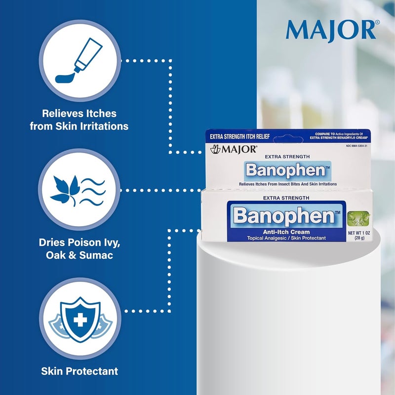 MAJOR Extra Strength Banophen - Anti-Itch Cream - Topical Analgesic Skin Protectant - Helps Relieve Itches from Insect Bites and Skin Irritations - 1 Oz. (2 Pack) - Image 3