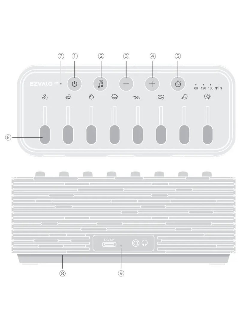 EZVALO SM2L-B Nature Scene Speaker User Manual - Image 2