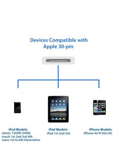 Ntech USB Data Sync Charging Cable For Apple iPad2 iPhone 4/4S/iPod Nano White  - Image 4