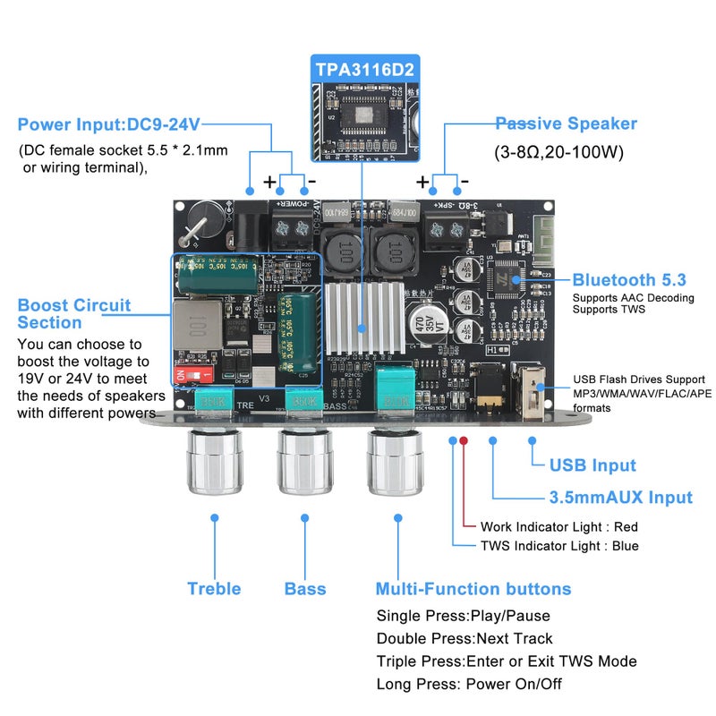 Wuzhi Audio 2PCS ZK-1001U Mono Amplifier Board with TWS, 100W Power Output, Vehicle Amplifier Wide Voltage Input 9-24V, Supports USB/AUX/Bluetooth - Image 2