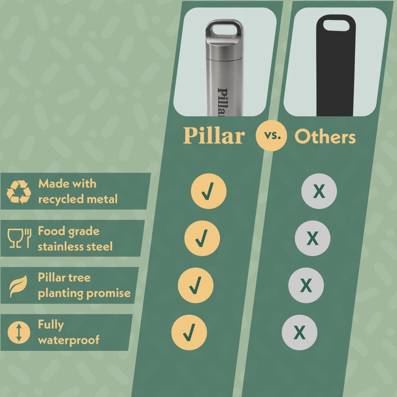 SEQUENCE Pillar Go - Stainless Steel Pill Organizer - Image 3