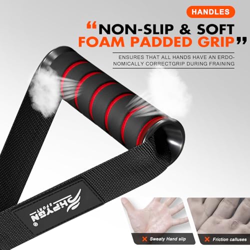 HPYGN Exercise Handles, Replacement Fitness Equipment for Pilates,Yoga,Strength Trainer, Heavy Duty Comfortable Cable Handle Compatible With High Bearing Capacity Pulley Handles, Pull Down Home Gym - Image 2