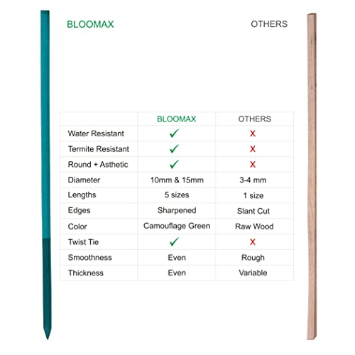 BLOOMAX 1.5 Feet Hardwood Plant Support Sticks | Pack of 40 Durable Wooden Garden Stakes | Includes Free Twist Ties | Perfect for Small Potted Plants and Home Gardening - Image 5