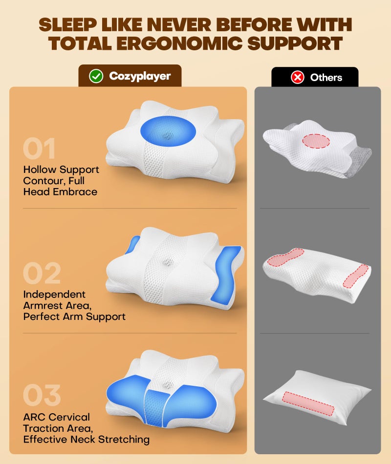 Cozyplayer True Cooling Cervical Neck Pillow for Pain Relief, Ergonomic Side Sleeper Pillow for Neck Support, Odorless Orthopedic Contour Memory Foam Pillows, Bed Pillow for Back Stomach Sleeper - Image 3