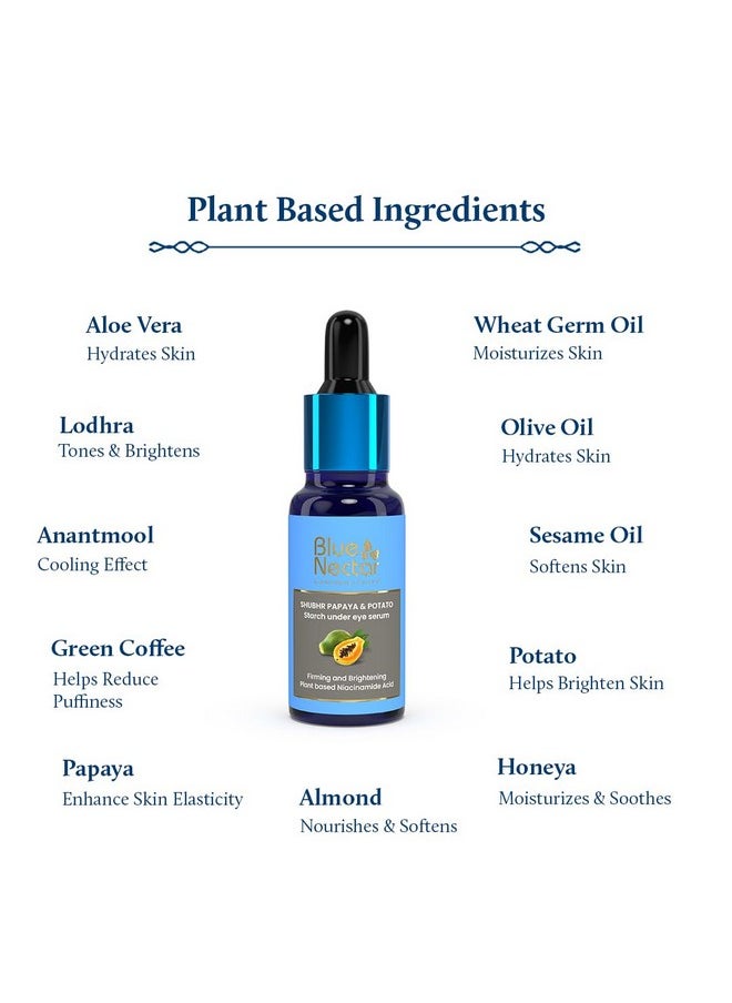 Blue Nectar Under Eye Serum With Plant Based Niacinamide From Potato Starch & Papaya | Dark Circles Serum With Advance Skin Firming & Brightening Formula For Eyes Puffiness (17 Herbs, 30 Ml)  - Image 3