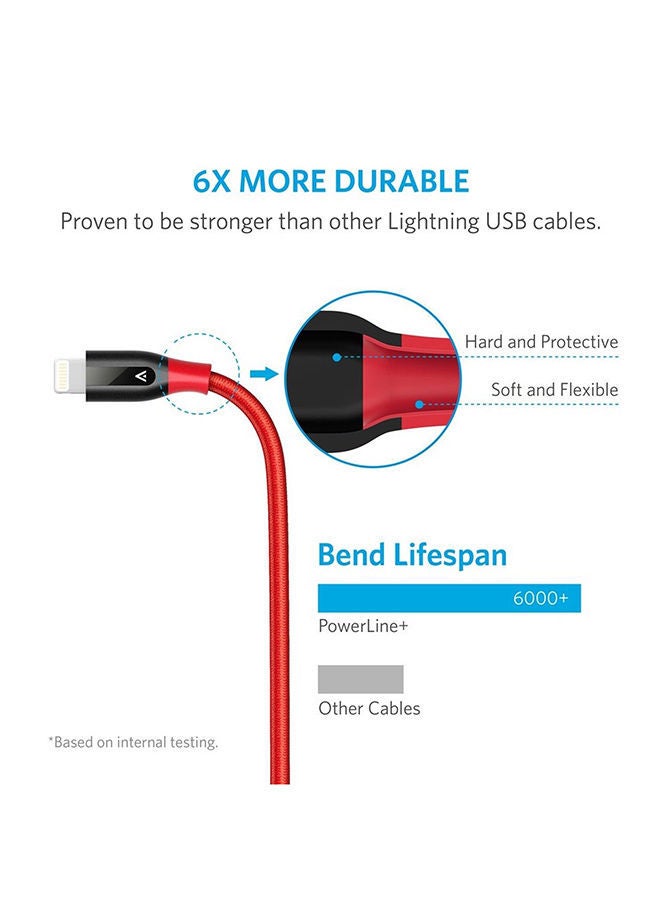 NIBEMINENT PowerLine+ Data Sync And Charging Cable Red  - Image 2