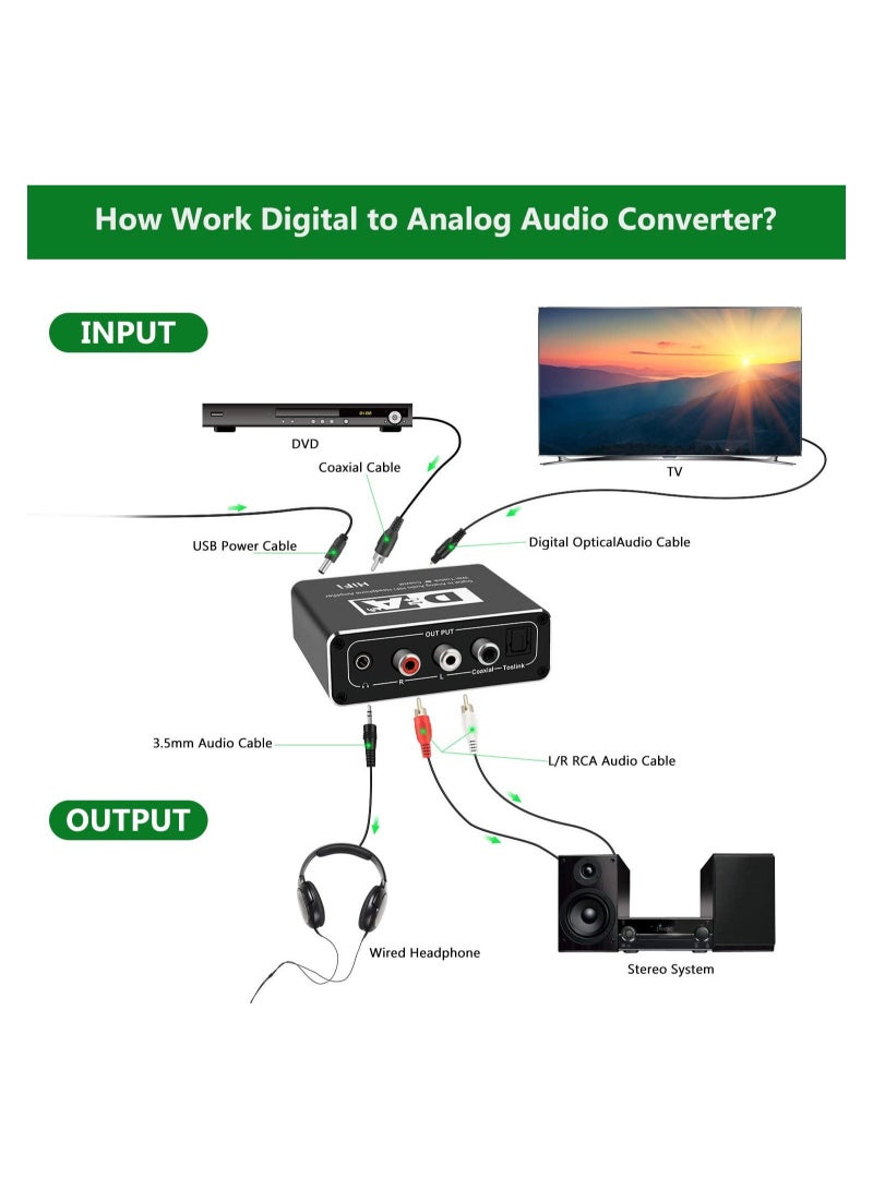 كابتن تيك 192kHz Digital to Analog Audio Converter for TV with Bass Volume Control, DAC Bi-Directional Coaxial/Optical Toslink SPDIF to AUX Stereo L/R RCA 3.5mm Jack Adapter for DVD Home Theater - Image 4