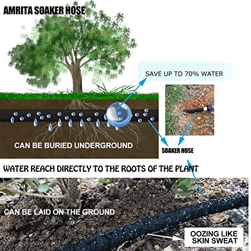AMRITA Soaker Hose KIT,1/2inch 100ft Rubber Garden Hose 70% Water Saving,Black Heavy Duty Soaker Hose For Garden Lawn,Garden Raised Beds.(1/2-100FT) - Image 5