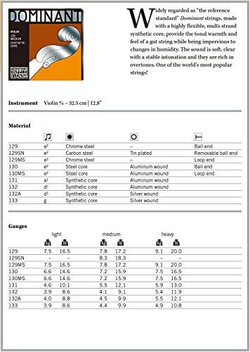 Thomastik-Infeld Dr Thomastik Violin Strings (130), steel core, 1/16, 1/2, 1/4, 1/8, 3/4, 4/4 - Image 5
