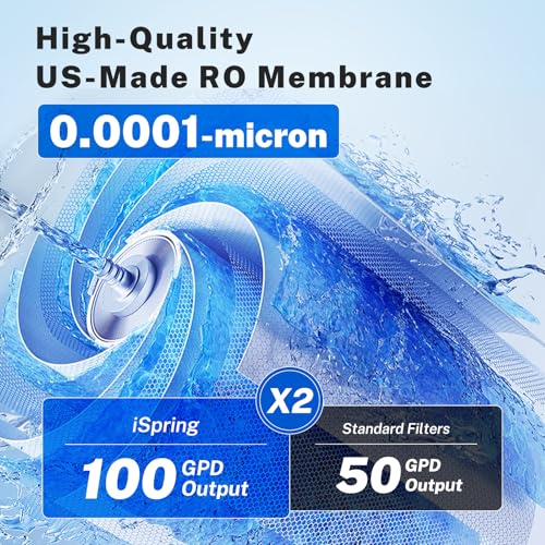iSpring PH100 Alkaline Reverse Osmosis Water Filter System, pH+ Remineralization 6-Stage Under Sink RO Drinking Water Filtration System 100 GPD Fast Flow 1:1 Pure to Waste Ratio, US Made Filters - Image 3