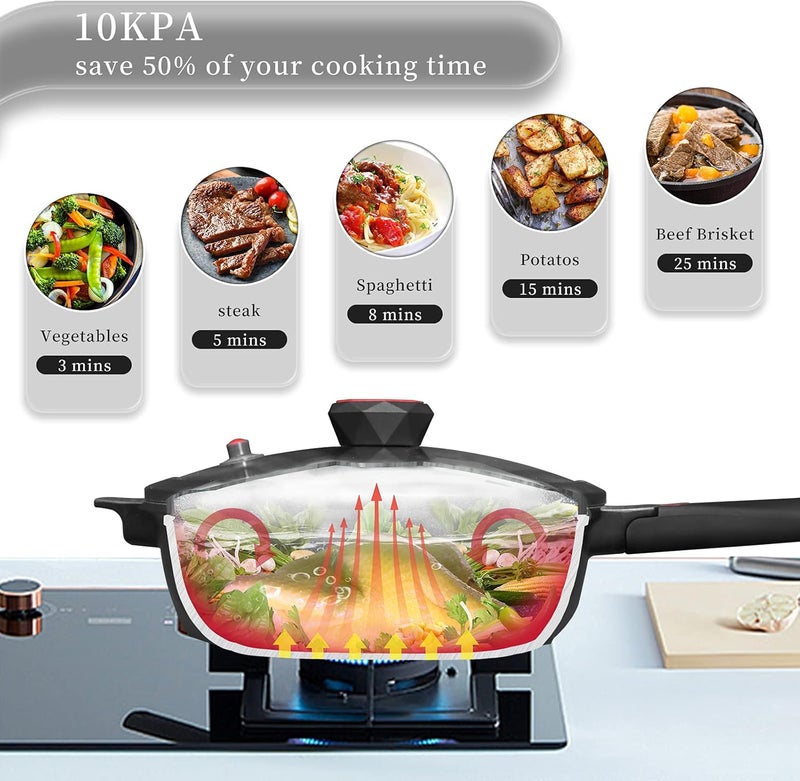 TIBORANG 8 in 1 Nonstick Deep Frying Pan with Glass Lid, 11 Inch Large Skillet with Steamed Grid, PFOA-Free, Dishwasher&Oven Safe, Wok with All Stovetops(Black) - Image 4