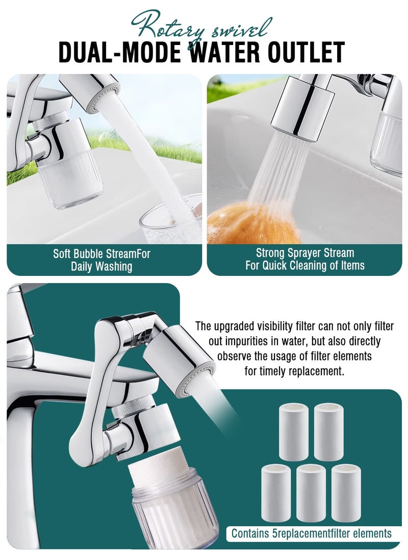 HomarKet - 1440° Rotating Faucet Extender Aerator with Visibility Water Filter and Five Filter Elements Replacement, Universal Foldable Splash Filter Faucet with Two Water Outlet Modes for Kitchen Bathroom Sink - Image 1