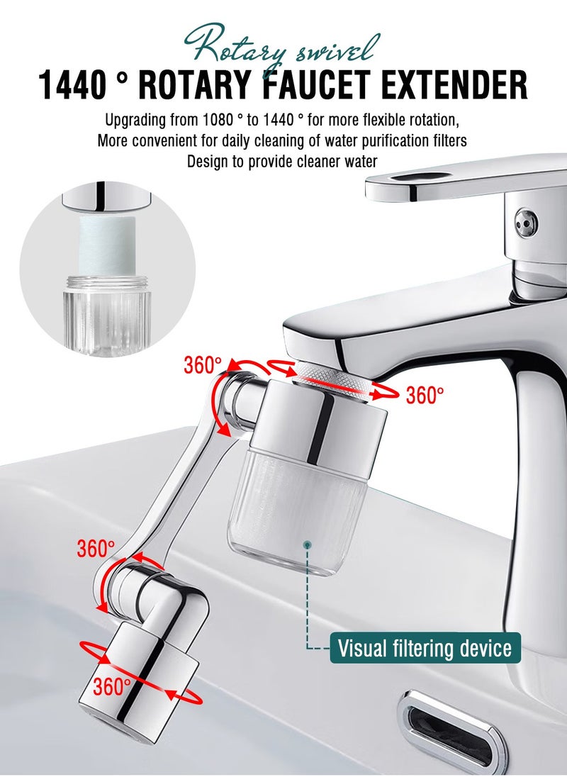 HomarKet - 1440° Rotating Faucet Extender Aerator with Visibility Water Filter and Five Filter Elements Replacement, Universal Foldable Splash Filter Faucet with Two Water Outlet Modes for Kitchen Bathroom Sink - Image 1