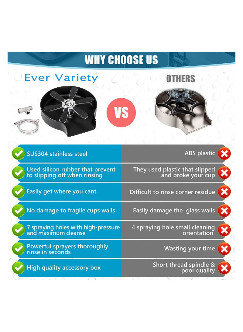 Ever variety Cup Cleaner for Sink High-quality 304 stainless steel glass rinser Black cup rinser for sink High-pressure Glass Washer for Sink Bottle Washer and Cup Cleaner with Silicone Arms - Image 5