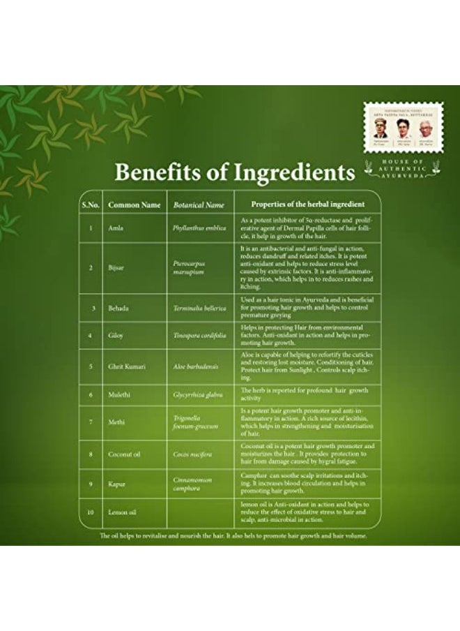 Kottakkal ayurveda Hair Nourishing Oil, Strengthen Hair & Follicles, With Benefits of Amla, Paraben & Sulphate Free, No Artificial Colour & Fragrance - 150 ml  - Image 4
