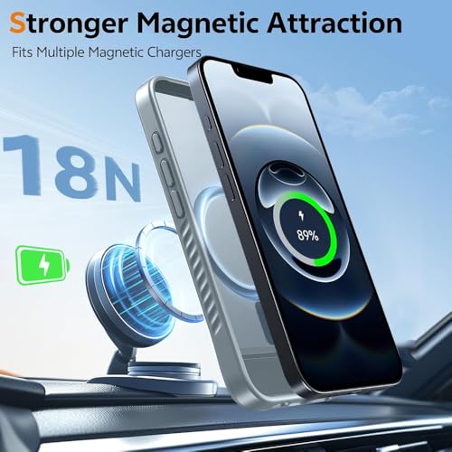 KARWAN®️Ultra Hybrid Matte Back Cover Case Compatible with Stand Magnetic for iPhone 16 Pro | Mag-Safe Wireless Charging | Camera Bump Protection -(Grey) - Image 2