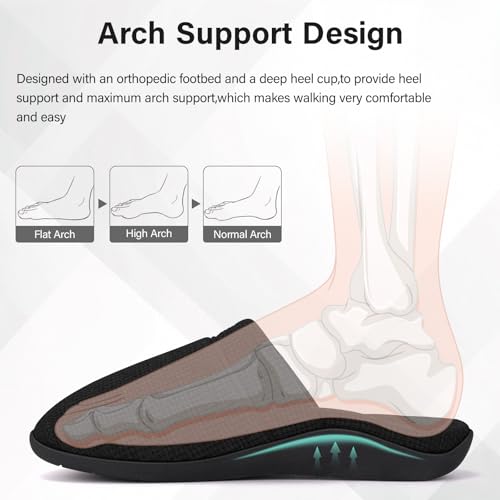 ERGOfoot Orthopedic Slippers for Women, Slip-On Style Summer Slipper with Arch Support, Cozy Comfy Scuff House Shoes for indoor and outdoor with Non-Slip Rubber Sole/Black W9 - Image 3