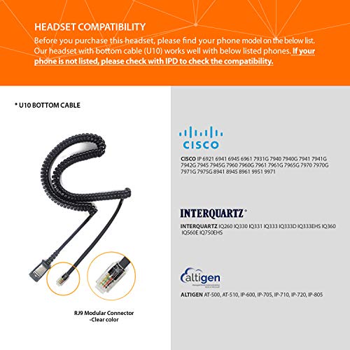 IPD IPH-250 Phone Headset with Noise Cancelling Microphone for Office and Call Center -Compatible with Cisco landline Phones -7800/7900/8800/6945 Series, Interquartz and Altigen landline Phones - Image 2