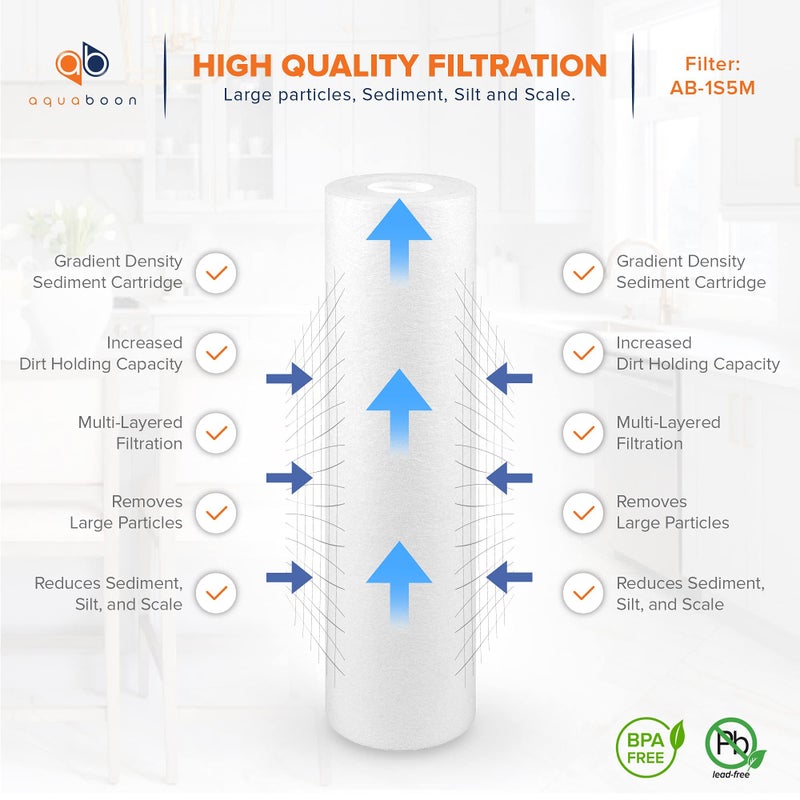 Aquaboon 5 Micron 10 x 2.5 Sediment Filter - Whole House Water Filter Replacement Compatible with Well Water Filters - P5, AP110, WHKF-GD05, 6 Pack - Image 3