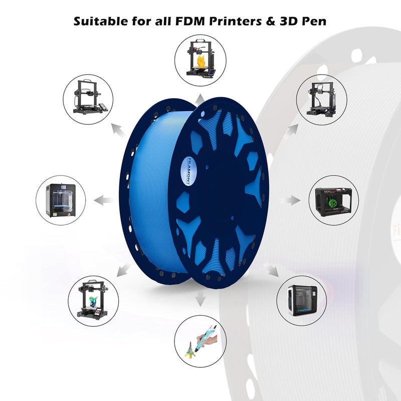 Protomont TECHNOLOGIES فيلا مونت 1.75 مم خيوط PLA بريميوم بلس للطباعة ثلاثية الأبعاد متوافقة مع معظم طابعات FDM (أزرق) - Image 3