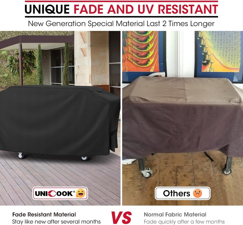 Unicook Griddle Cover for Blackstone 36 Inch ProSeries Grill, Flat Top Grill Cover 75 Inch, Unique Waterproof Vinyl with Polyester Lining, Large Outdoor 4 Burner Cooking Station Cover - Image 5