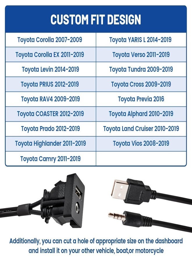 أنينا كابل تمديد AUX USB من أنينا، بطول 1 متر، ذكر إلى أنثى، مقاس 3.5 ملم، للوحة القيادة، محول مقبس USB مربع الشكل للتثبيت على اللوحة، كابل تثبيت على اللوحة بجهد 12-30 فولت لإخراج الصوت والشحن - Image 3