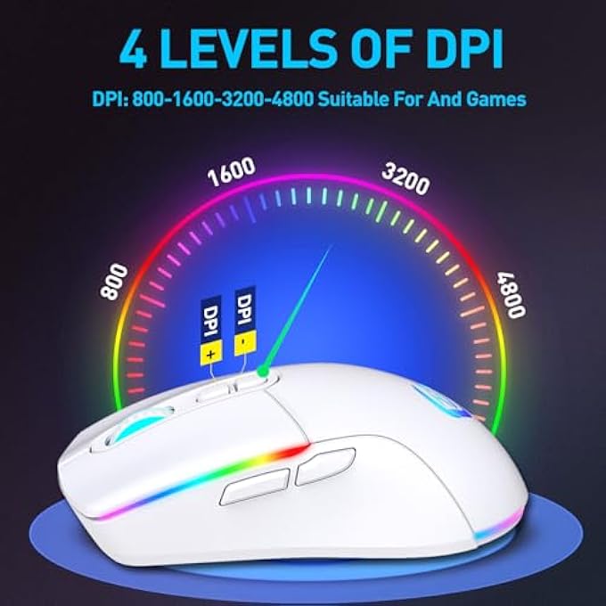 B. WIRELESS GAMING MOUSE, DUAL MODE 2.4GHZ/BLUETOOTH 5.1 MOUSE GAMING,RGB LED BACKLIT, ERGONOMIC MOUSE WITH 6 BUTTONS, RECHARGEABLE COMPUTER MOUSE FOR PC, MAC, LAPTOP, WHITE - Image 3