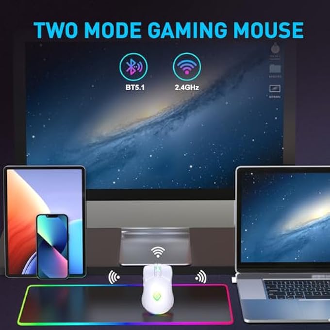 B. WIRELESS GAMING MOUSE, DUAL MODE 2.4GHZ/BLUETOOTH 5.1 MOUSE GAMING,RGB LED BACKLIT, ERGONOMIC MOUSE WITH 6 BUTTONS, RECHARGEABLE COMPUTER MOUSE FOR PC, MAC, LAPTOP, WHITE - Image 2