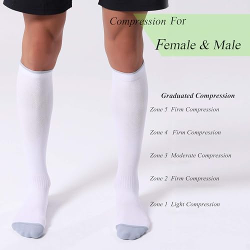 FITRELL 3 Pairs Compression Socks for Women and Men 20-30mmHg- Circulation and Muscle Support Socks for Travel, Running, Nurse, Knee High, Medical Black+White+Grey L/XL - Image 4