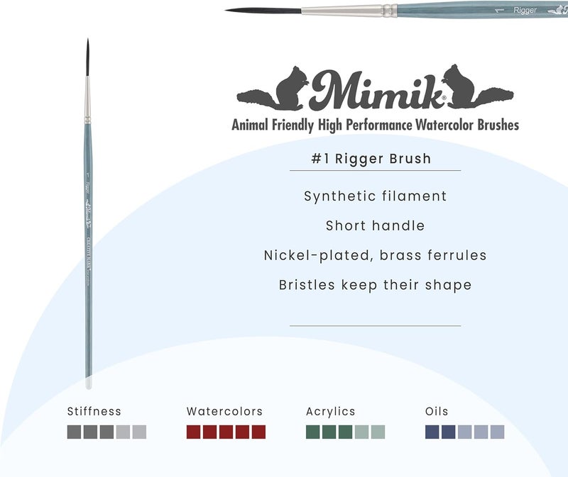 Creative Mark Mimik Professional Watercolor Brushes - Rigger # 1 - Synthetic Squirrel Hair - Natural Bristle Artist Brushes for Watercolors, Gouache & Acrylics - Image 1