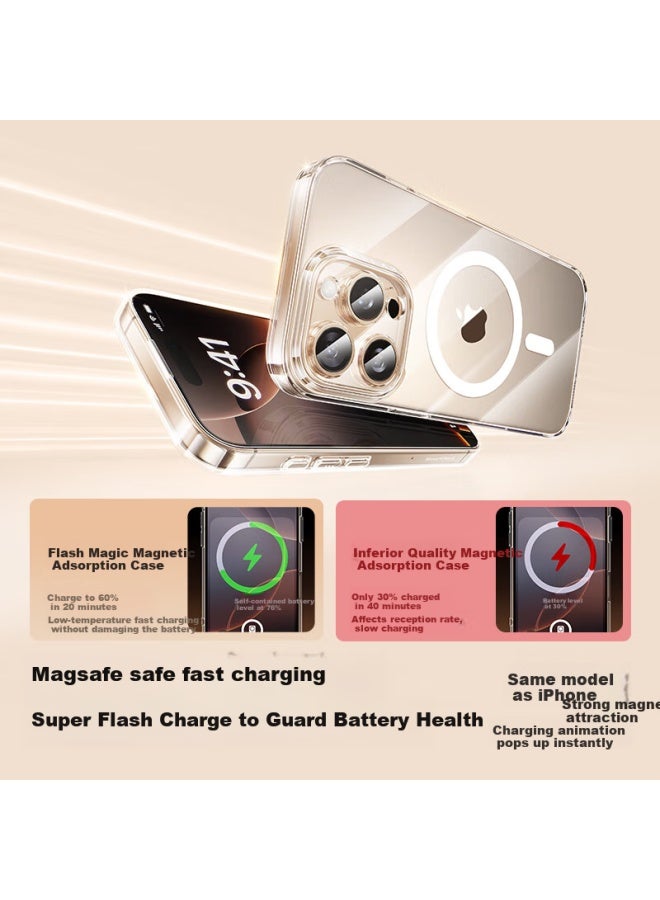 Smartdevil 【Built-In Ai Shooting Button】Compatible With Apple 16Pro Phone Case Magsafe Magnetic Absorption Protective Cover Ultra-Thin Anti-Fall Transparent Lens Full Package - Image 4