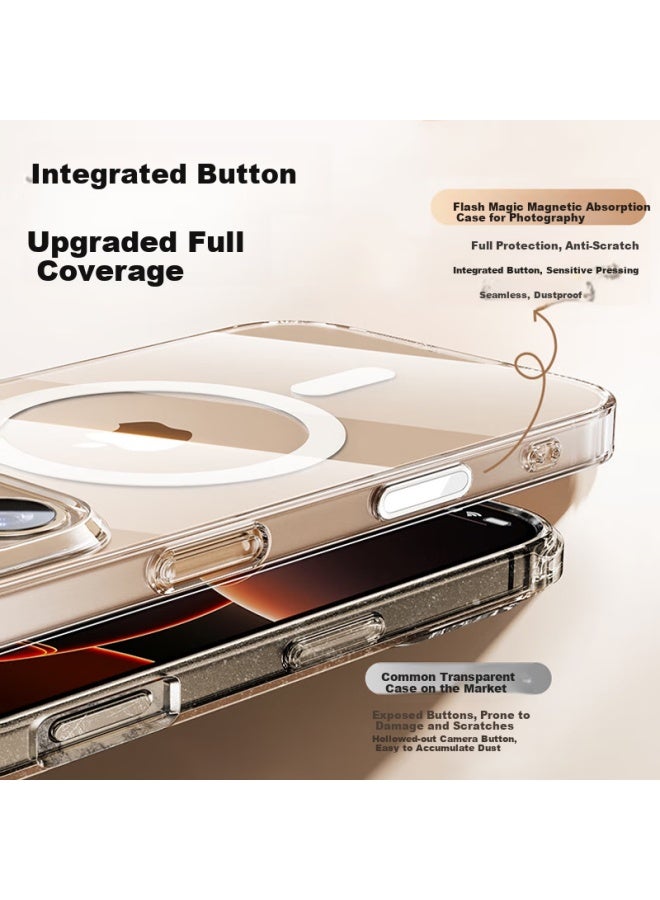 Smartdevil 【Built-In Ai Shooting Button】Compatible With Apple 16Pro Phone Case Magsafe Magnetic Absorption Protective Cover Ultra-Thin Anti-Fall Transparent Lens Full Package - Image 2