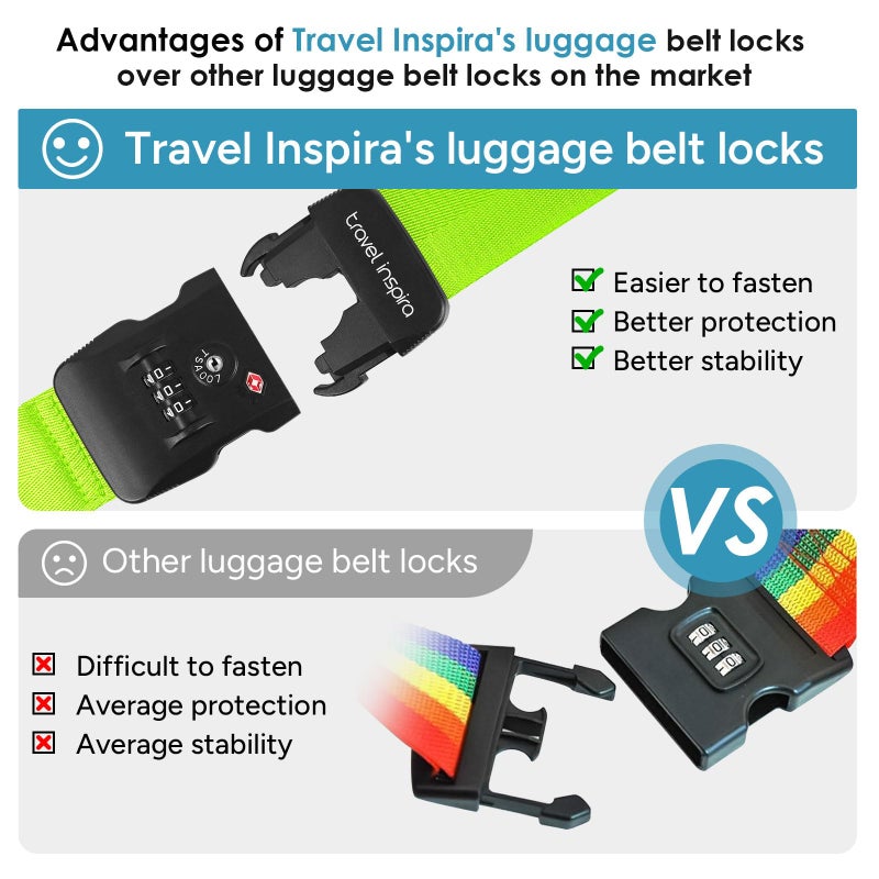 travel inspira Travel Inspira Luggage Straps with TSA Combination Lock - Adjustable, Easy to Use, Protect Your Luggage, Fluorescent Green  - Image 2